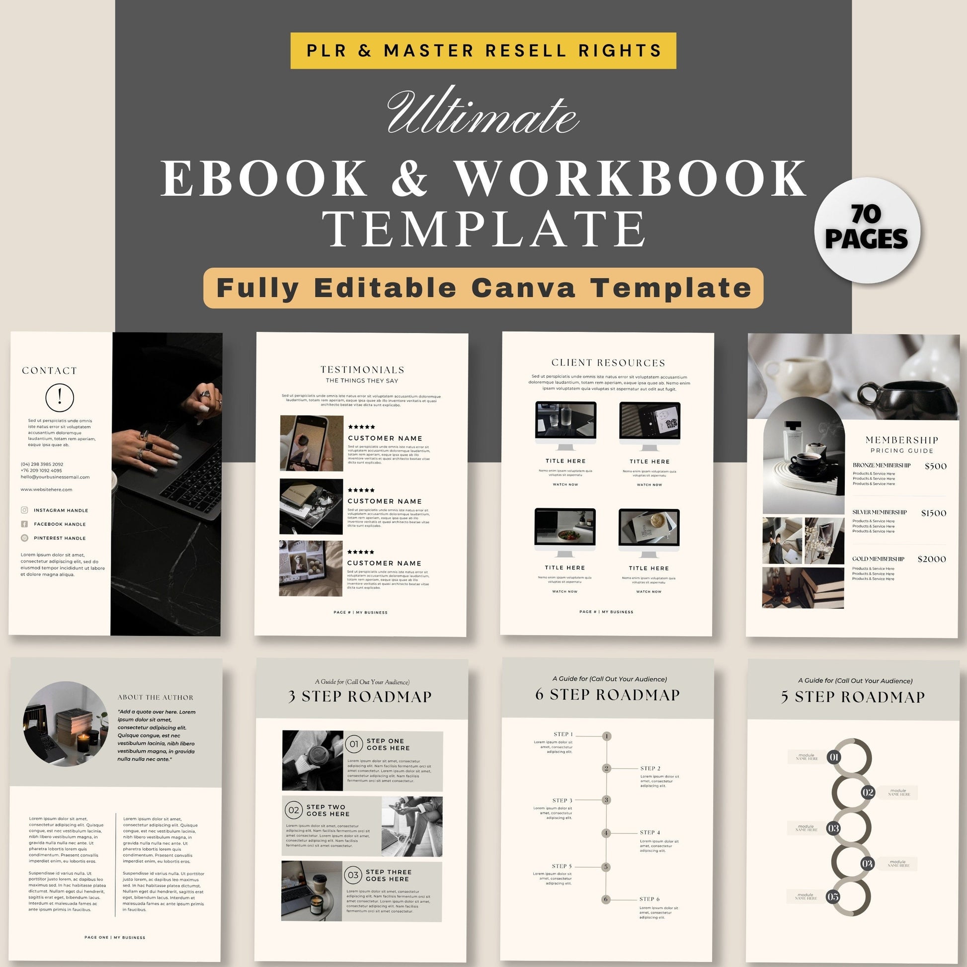 Ebook Template Coaching Workbook Canva Template