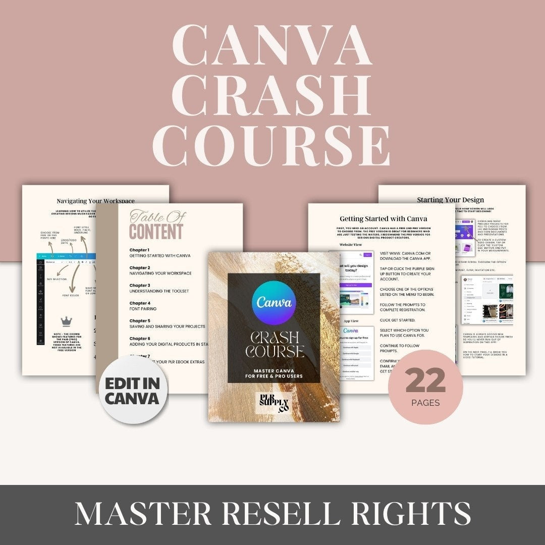 Ultimate PLR Templates Bundle, MRR Canva Templates