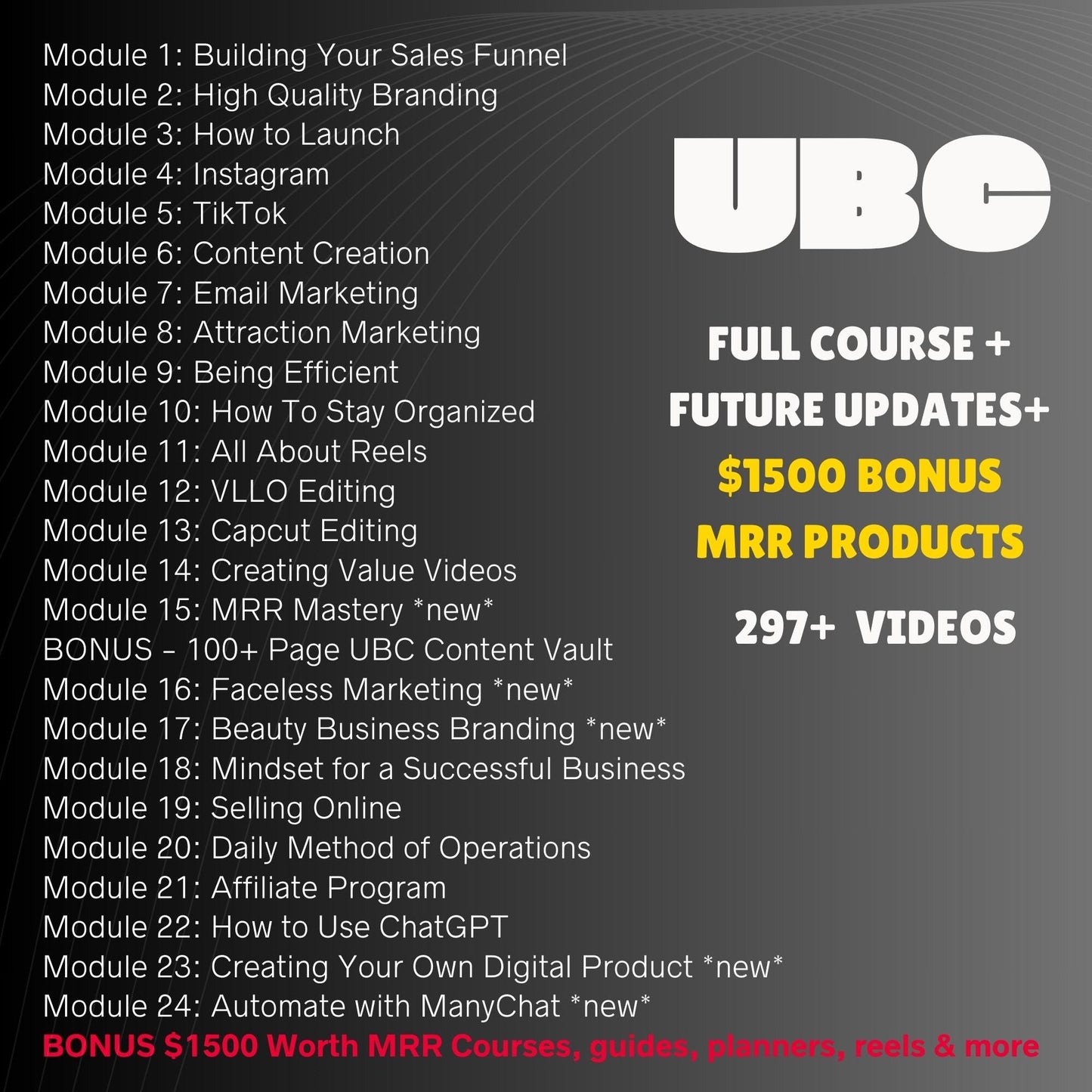 MRR UBC Course Ultimate Branding Course Master Resell Rights