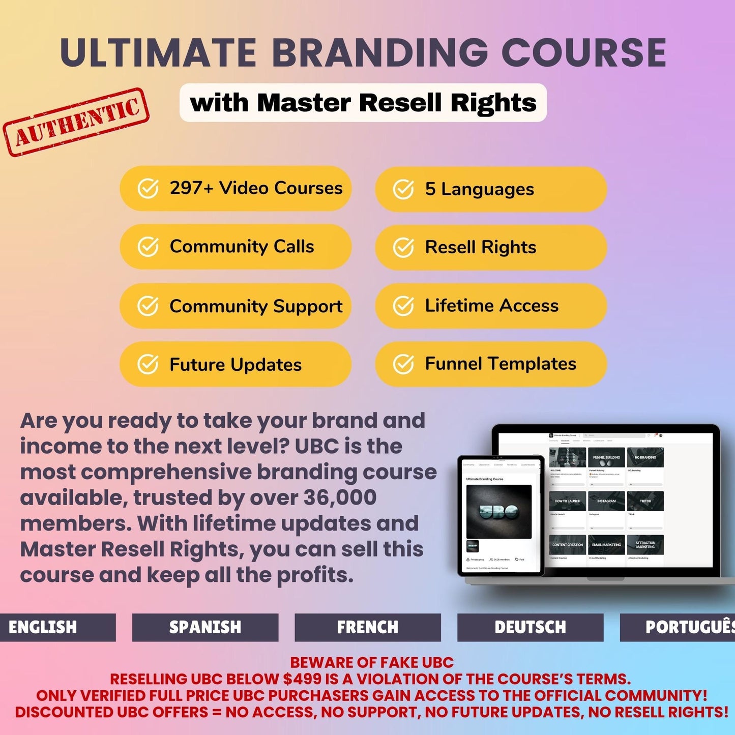 MRR UBC Course Ultimate Branding Course Master Resell Rights