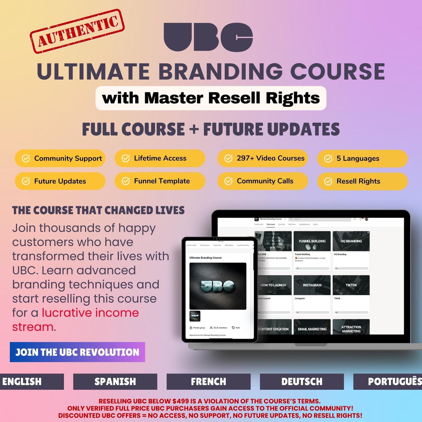 MRR UBC Course Ultimate Branding Course Master Resell Rights