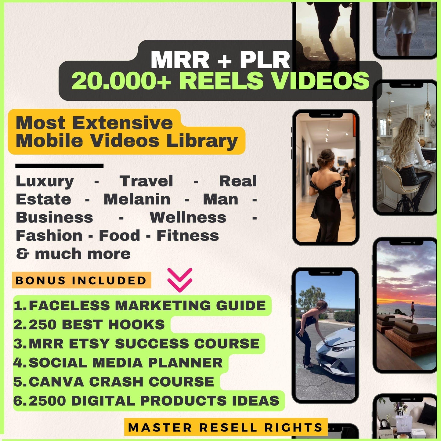 Ultimate Faceless Videos Bundle MRR Faceless Marketing Mobile Videos