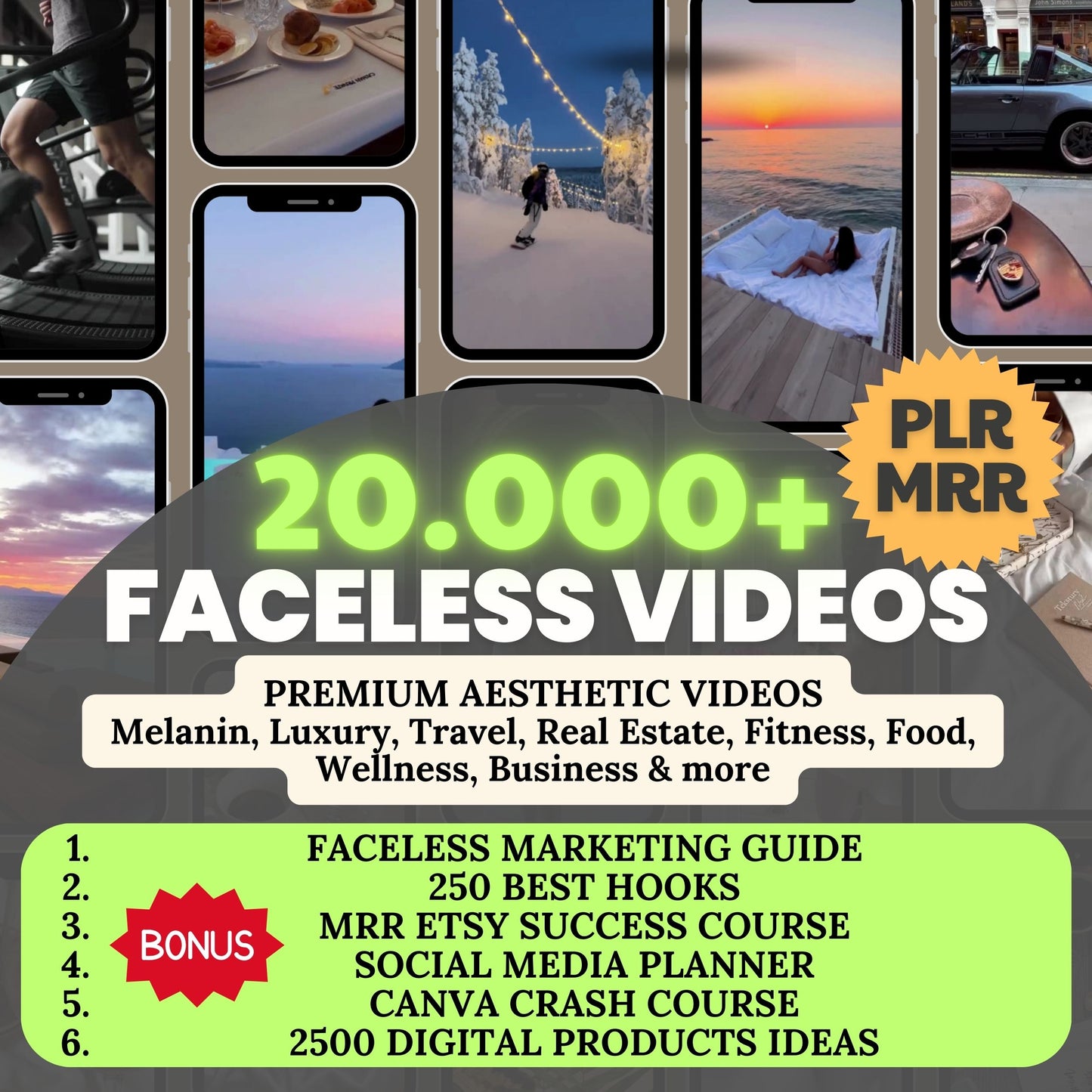 Ultimate Faceless Videos Bundle MRR Faceless Marketing Mobile Videos